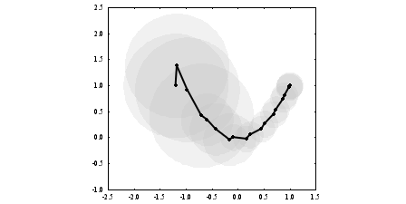 Image figure_circles