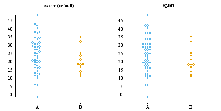 Image figure_jitter