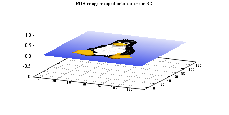 Image figure_rgb3D