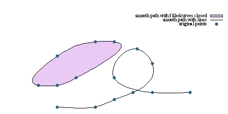 Image figure_smooth_path