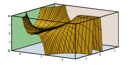 Image figure_walls