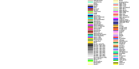 Image figure_colornames