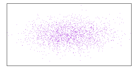 Image figure_dots