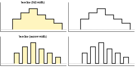Image figure_hsteps_baseline