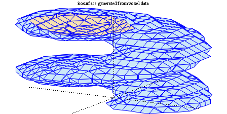Image figure_isosurface