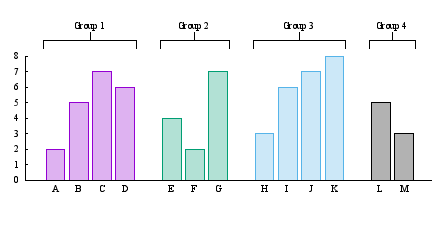Image figure_marksannotate