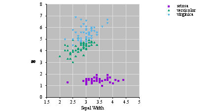 Image figure_markscatter1