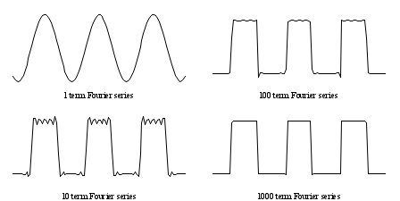 Image figure_newsyntax