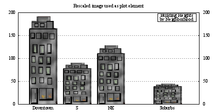 Image figure_scaled_image