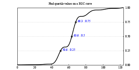 Image figure_watchpoints