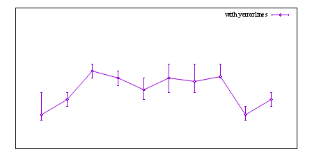 Image figure_yerrorlines