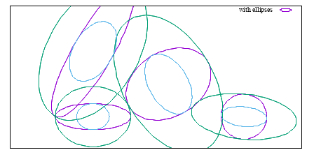 Image figure_ellipses