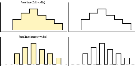 Image figure_hsteps_baseline