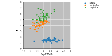 Image figure_markscatter2