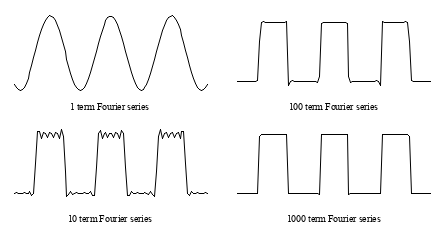 Image figure_newsyntax
