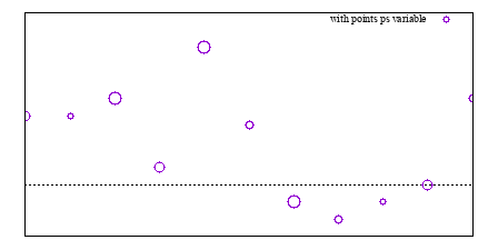 Image figure_points