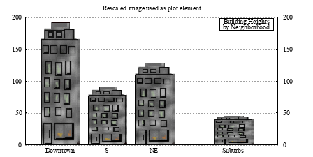 Image figure_scaled_image