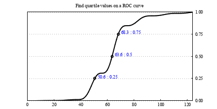 Image figure_watchpoints