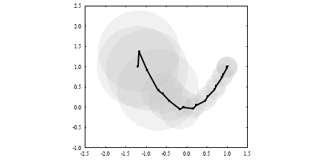 Image figure_circles