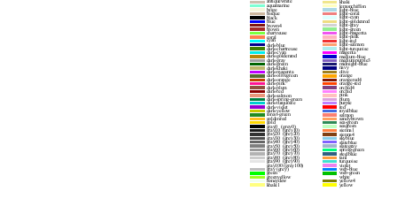 Image figure_colornames