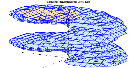Image figure_isosurface