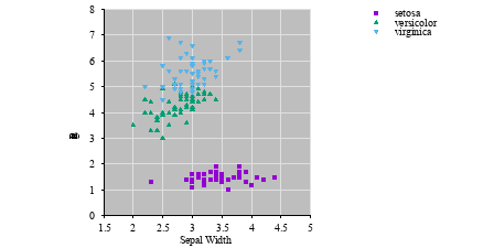 Image figure_markscatter1