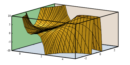 Image figure_walls