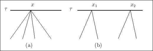 \includegraphics[height=0.2\textheight]{fig_bressan_t1t2}