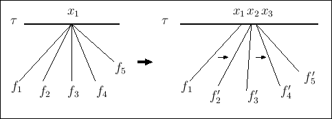 \includegraphics[height=0.2\textheight]{fig_bressan_t1tot2}