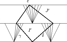 \includegraphics[height=0.2\textheight]{icurve5.eps}