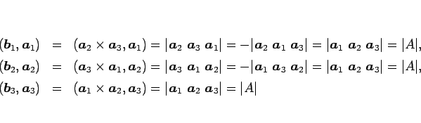 \begin{eqnarray*}(\mbox{\boldmath$b$}_1,\mbox{\boldmath$a$}_1)
&=& (\mbox{\bold...
...mbox{\boldmath$a$}_2\ \mbox{\boldmath$a$}_3\vert
= \vert A\vert\end{eqnarray*}