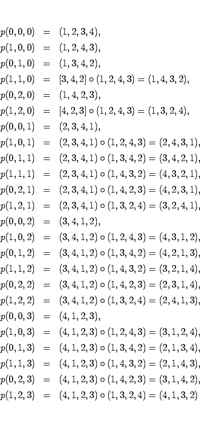 \begin{eqnarray*}p(0,0,0) &=& (1,2,3,4),\\
p(1,0,0) &=& (1,2,4,3),\\
p(0,1,0...
... (3,1,4,2),\\
p(1,2,3) &=& (4,1,2,3)\circ (1,3,2,4) = (4,1,3,2)\end{eqnarray*}