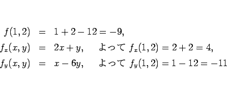 \begin{eqnarray*}f(1,2) & = & 1+2-12 = -9,\\
f_x(x,y) & = & 2x+y,\hspace{1zw}\...
...y(x,y) & = & x-6y,\hspace{1zw}\mbox{ ä } f_y(1,2)=1-12=-11
\end{eqnarray*}