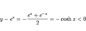 \begin{displaymath}
y -e^x = -\frac{e^x+e^{-x}}{2}= -\cosh x < 0
\end{displaymath}