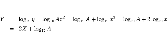 \begin{eqnarray*}Y & = & \log_{10}y
=
\log_{10}Ax^2
=
\log_{10}A + \log_{10}x^2
=
\log_{10}A + 2\log_{10}x
\\ &=&
2X + \log_{10}A\end{eqnarray*}