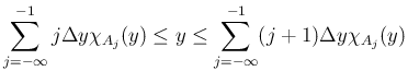 $\displaystyle
\sum_{j=-\infty}^{-1}j\Delta y\chi_{A_j}(y)
\leq y
\leq \sum_{j=-\infty}^{-1}(j+1)\Delta y\chi_{A_j}(y)
$