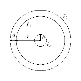 \includegraphics[height=0.3\textheight]{crv2-3circle.eps}