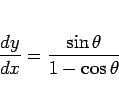 \begin{displaymath}
\frac{dy}{dx}=\frac{\sin\theta}{1-\cos\theta}
\end{displaymath}