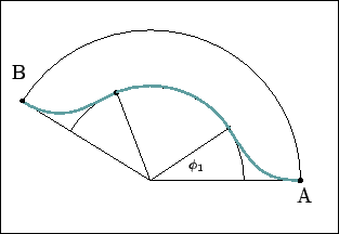 \includegraphics[width=7cm]{fig-cyc3-sol2.eps}