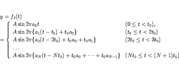 \begin{displaymath}
\begin{array}{l}
y=f_2(t)\\
=
\left\{\begin{array}{ll}
...
...1}\}
& (Nt_0\leq t< (N+1)t_0)
\end{array}\right. \end{array}\end{displaymath}