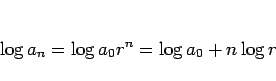 \begin{displaymath}
\log a_n = \log a_0r^n = \log a_0+n\log r
\end{displaymath}