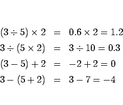 \begin{eqnarray*}(3\div 5)\times 2 &=& 0.6\times 2 = 1.2\\
3\div (5\times 2) &...
...iv 10 = 0.3\\
(3-5) + 2 &=& -2 + 2 = 0\\
3-(5+2) &=& 3-7 = -4\end{eqnarray*}