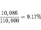 \begin{displaymath}
\frac{10,086}{110,000} = 9.17\%
\end{displaymath}