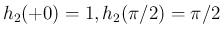 $h_2(+0)=1, h_2(\pi/2) = \pi/2$