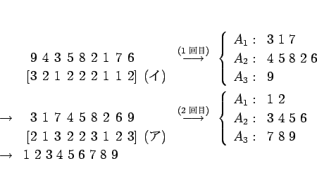 \begin{eqnarray*}&&
\raisebox{-8pt}{\tabcolsep=2.5pt\begin{tabular}{rccccccclc...
...d{array}\right.\\
& \rightarrow &
1 2 3 4 5 6 7 8 9
\end{eqnarray*}