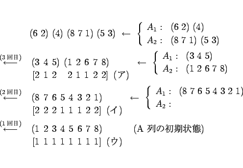 \begin{eqnarray*}&& (6 2) (4) (8 7 1) (5 3)
 \leftarrow
 \left\{\begi...
...ox{]} & ()
\end{tabular}}
\hspace{1zw}(\mbox{A ν})\end{eqnarray*}