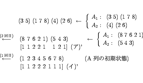 \begin{eqnarray*}&& (3 5) (1 7 8) (4) (2 6)
 \leftarrow
 \left\{\begi...
...x{]} & ()'
\end{tabular}}
\hspace{1zw}(\mbox{A ν})\end{eqnarray*}