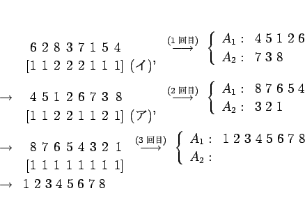 \begin{eqnarray*}&&
\raisebox{-8pt}{\tabcolsep=2.5pt\begin{tabular}{rcccccclc}...
...&
\end{array}\right.\\
& \rightarrow &
1 2 3 4 5 6 7 8\end{eqnarray*}