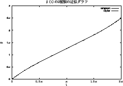 \includegraphics[width=0.45\textwidth]{fig2-10.eps}