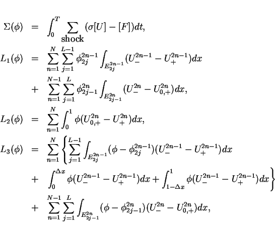 \begin{eqnarray*}
\Sigma(\phi) & = & \int_0^T \sum_{\mbox{shock}} (\sigma [U]-[...
...{2n}}
(\phi-\phi_{2j-1}^{2n})(U^{2n}_{-} - U^{2n}_{0,+})dx,\\
\end{eqnarray*}